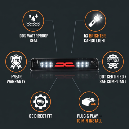 LED Brake Lights
