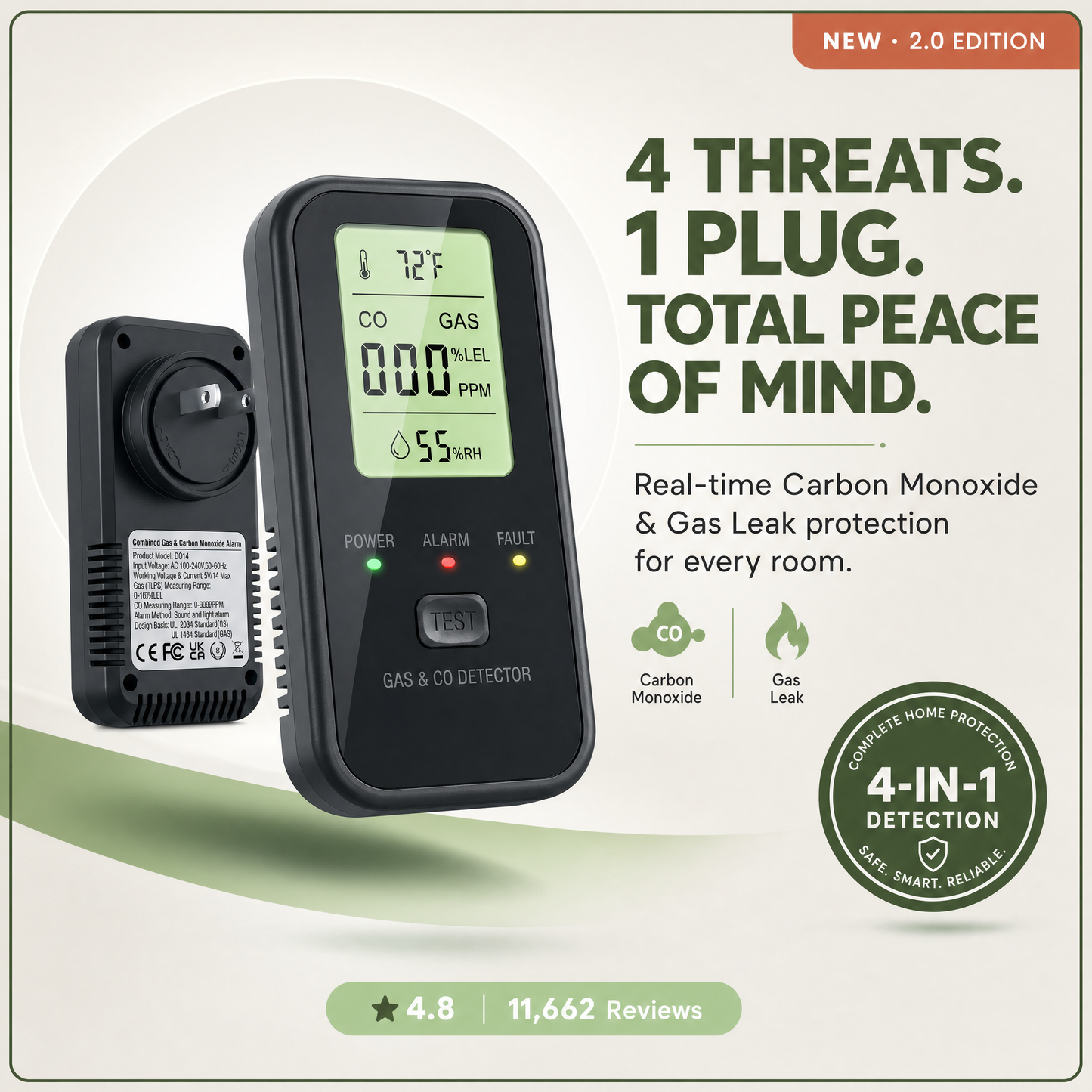 Gas Leak Detector