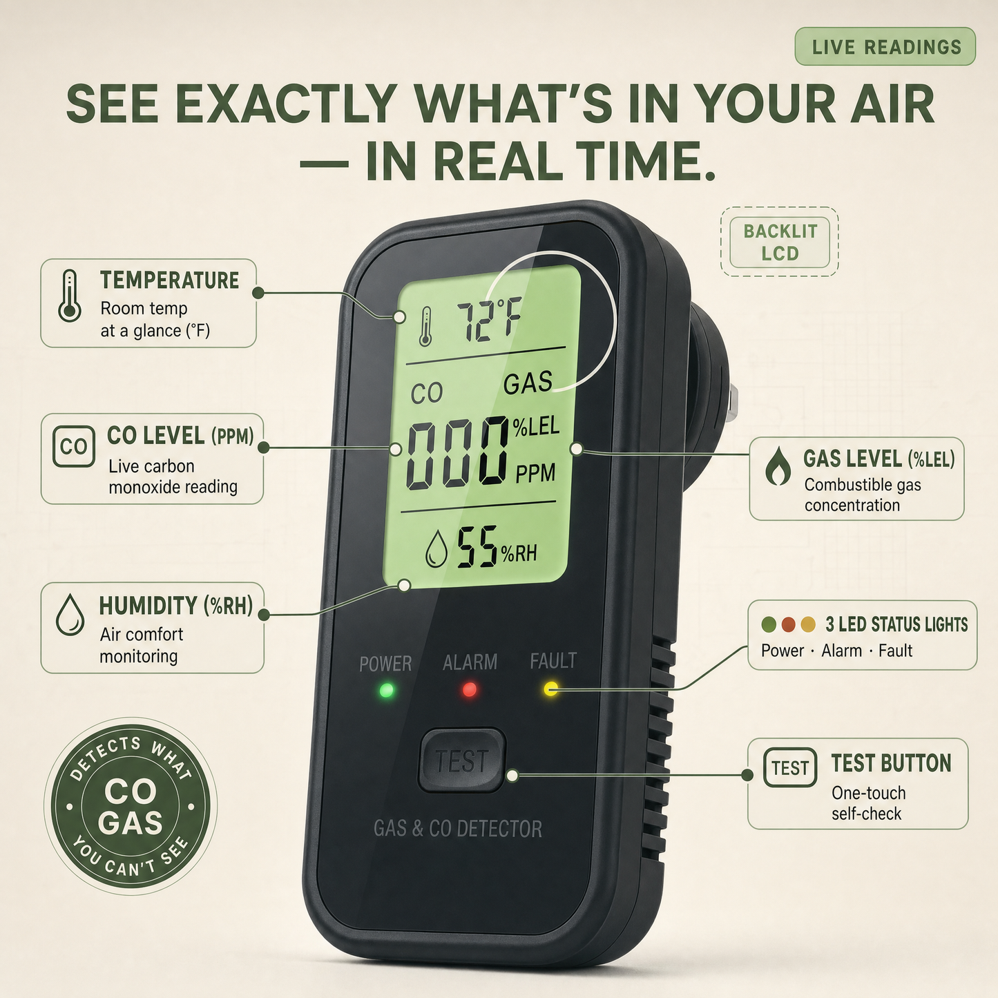 Gas Leak Detector