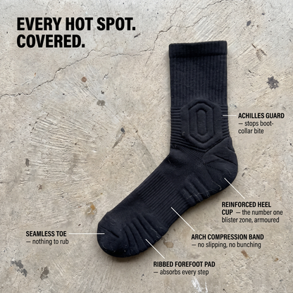Cloud Cushion Work Socks